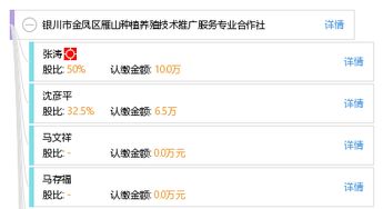 銀川市金鳳區雁山種植養殖技術推廣服務專業合作社 科技興農，服務惠農