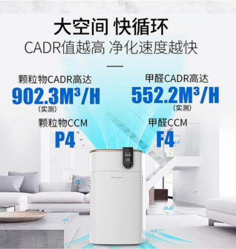 五重凈化，高效守護 如何選擇專業的除甲醛空氣凈化器品牌